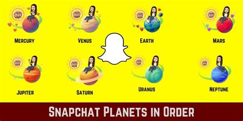 friend planets snapchat|Snapchat Planets: What’s the order, and what do they。